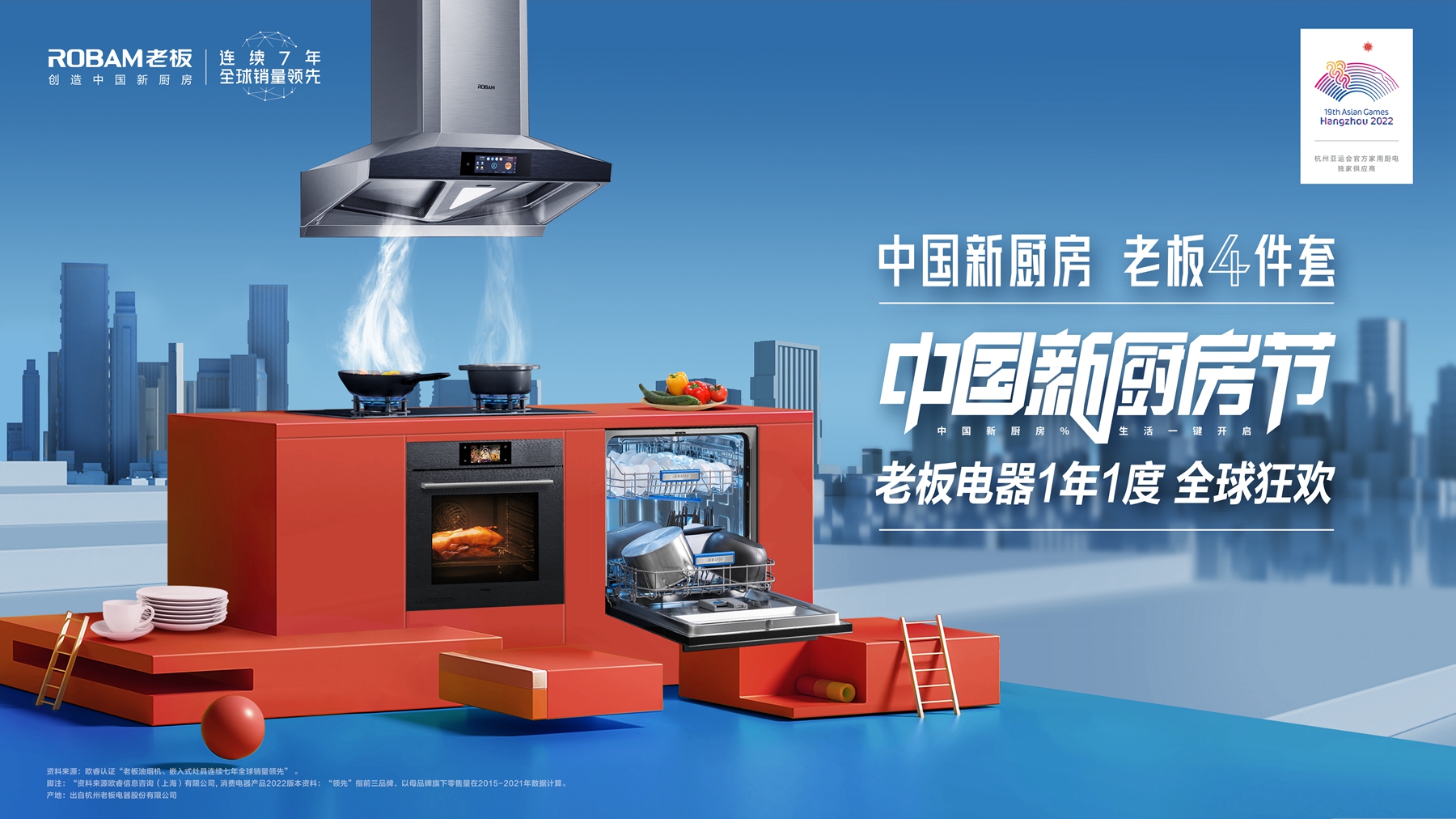 從智能制造到綠色生態(tài) 解碼老板電器高質(zhì)量發(fā)展的核心驅(qū)動力